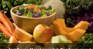 Rekomendasi Resep Masakan untuk Pembaca yang Ingin Hasil Nyata
