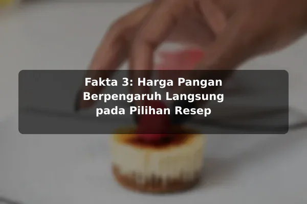 Fakta 3: Harga Pangan Berpengaruh Langsung pada Pilihan Resep