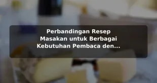 Perbandingan Resep Masakan untuk Berbagai Kebutuhan Pembaca dengan Contoh Praktis